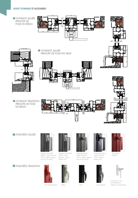 Coupes techniques gamme alu - Menuiserie Bordier